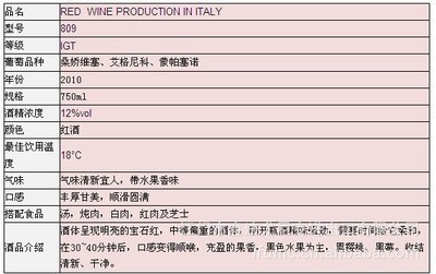 供應意大利羅茲葡萄酒809_食品、飲料_世界工廠網中國產品信息庫
